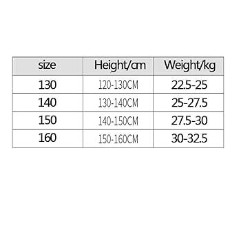 女の子 セット　130サイズ　140サイズ　まとめ　新品未使用 Amazon.co.jp: [サニーハグ] スクール水着 女の子 セパレート